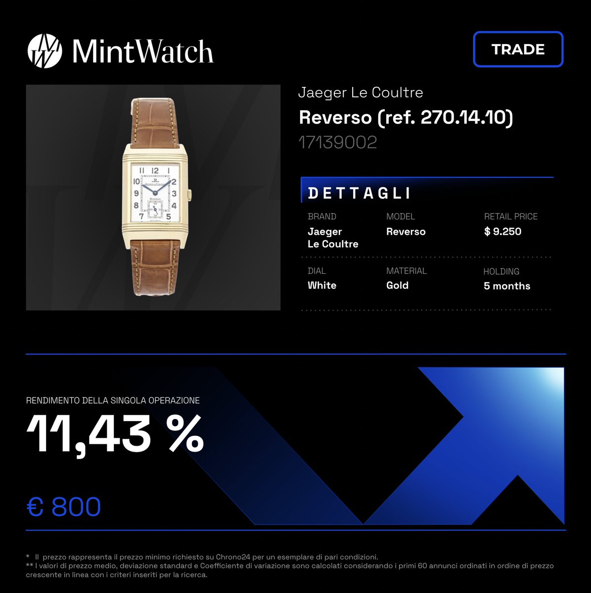 MintWatch tweet media