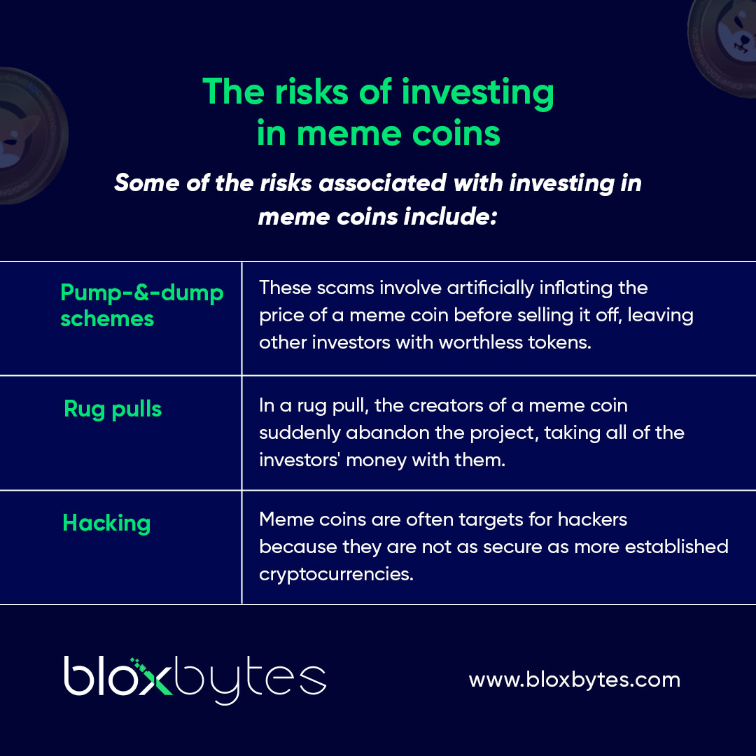 BloxBytes's tweet image. Meme coins may be funny, but are they profitable. Unmasking the dark side of crypto trends.  

Invest wisely, not virally.  

#BloxBytes #MemeCoins #MemeCoinTruth #CryptoCautions #DYOR #InvestSmartNotFast