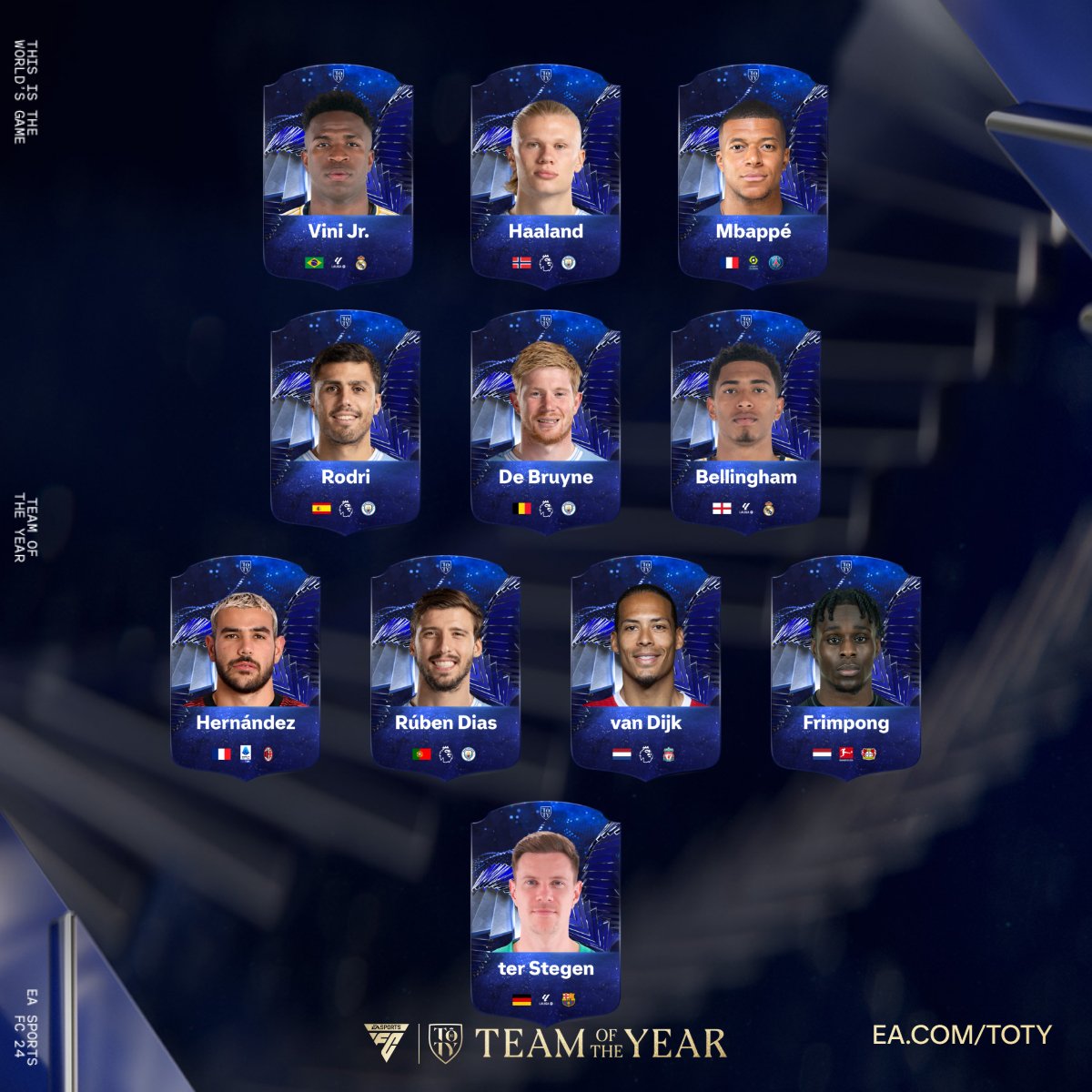 slasherttv's tweet photo. #TOTY 
@EASPORTSFC https://t.co/56tzePfpKP