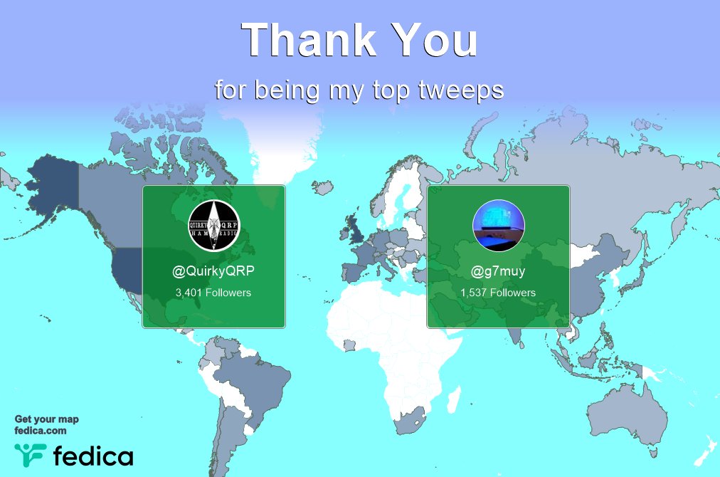 Special thanks to my top new tweeps this week @QuirkyQRP, @g7muy
