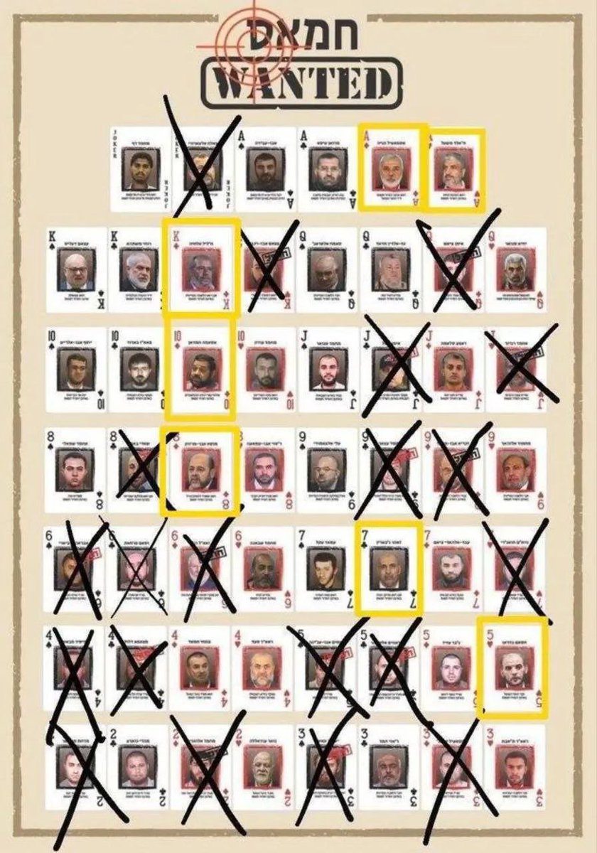 IsraelWarRoom's tweet photo. Slowly but surely. https://t.co/orbHvdYjVS