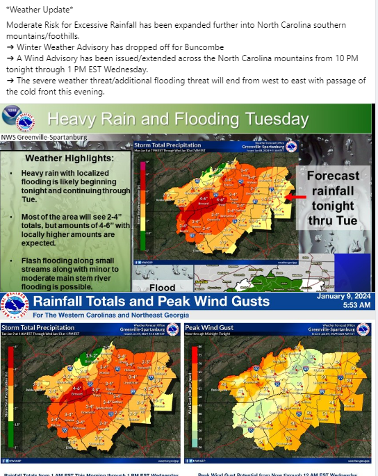 #AVLNEWS:  **Weather Update**