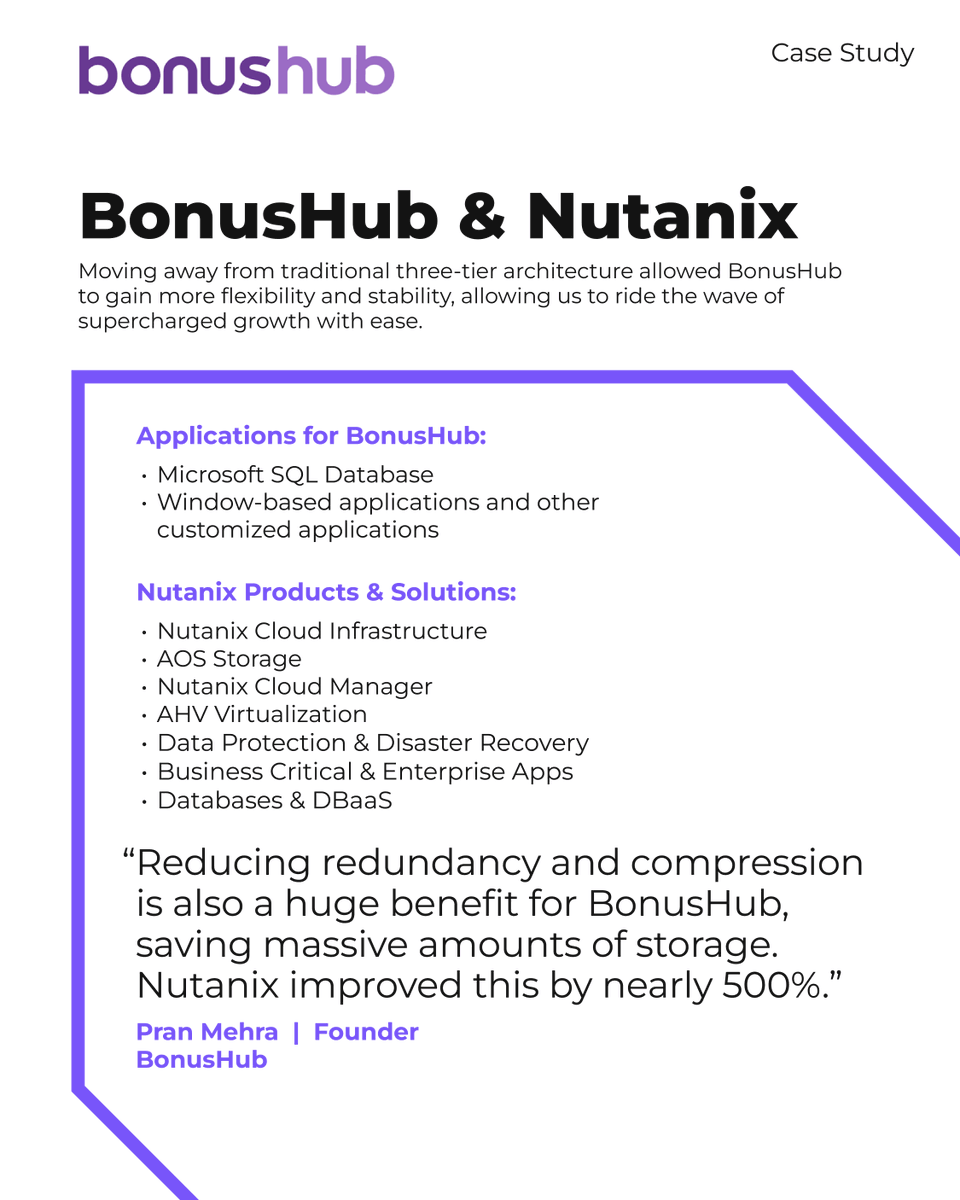 nutanix's tweet photo. Navigating unpredictable business growth can be bumpy with traditional three-tier architecture. That’s why #BonusHub turned to Nutanix to ensure they could ride the wave of supercharged scale with ease. 🏄♂️ https://t.co/Hi2WuFIR7X #NutanixStories https://t.co/zDzF2kg1G9