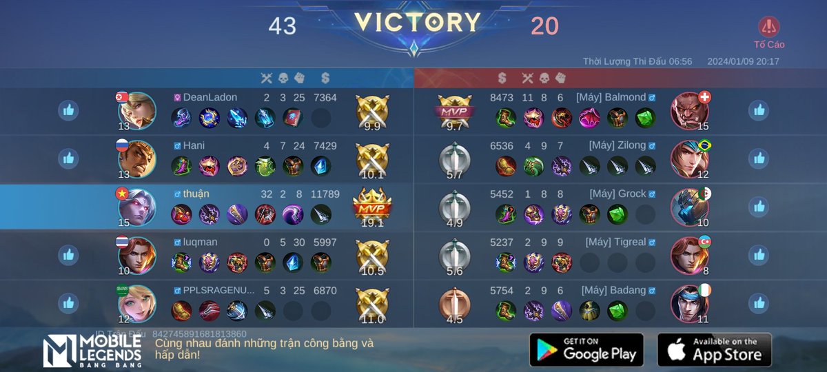 Thor03455645's tweet photo. Hãy tham gia Tổ đội của tôi, cùng tôi thách câu toàn bộ cao thủ MOBA toàn trên thế giới  nào! 
https://t.co/EbmBU0Jrou https://t.co/HF1S3bsq9G