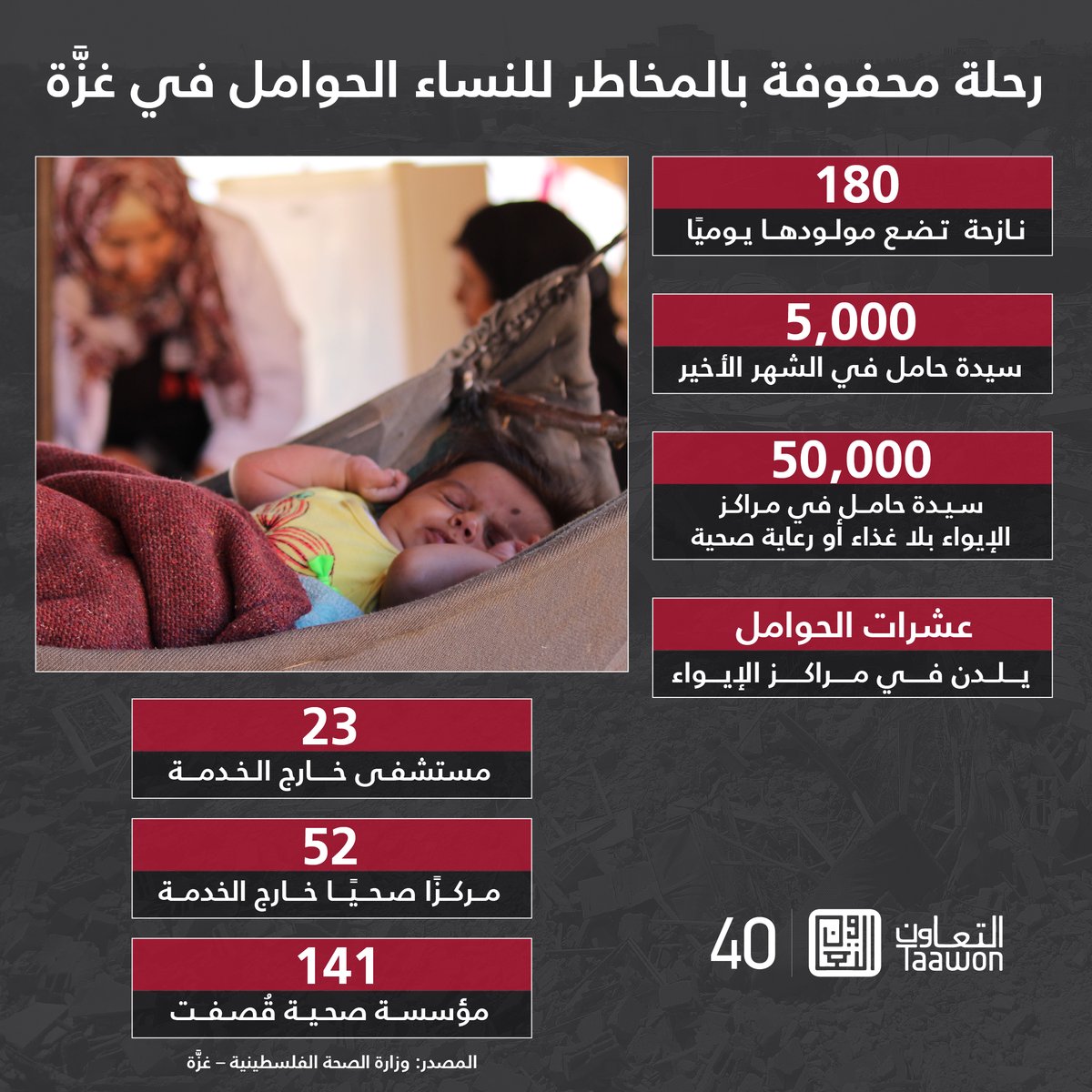 Taawon التعاون tweet media