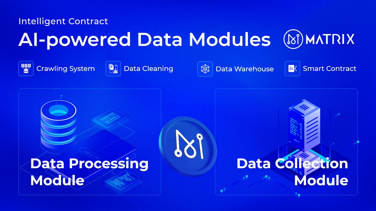 MatrixAINetwork's tweet photo. Intelligent Contract's AI-powered Data Modules play a pivotal role in revolutionizing the #blockchain landscape. 👀   

🔹Data Collection Module autonomously gathers and filters smart contract samples. 

🔹Data Processing Module, ensuring data integrity through cleaning and standardization. The refined data is stored in a dedicated warehouse for analysis and continual updates. $MAN #web3