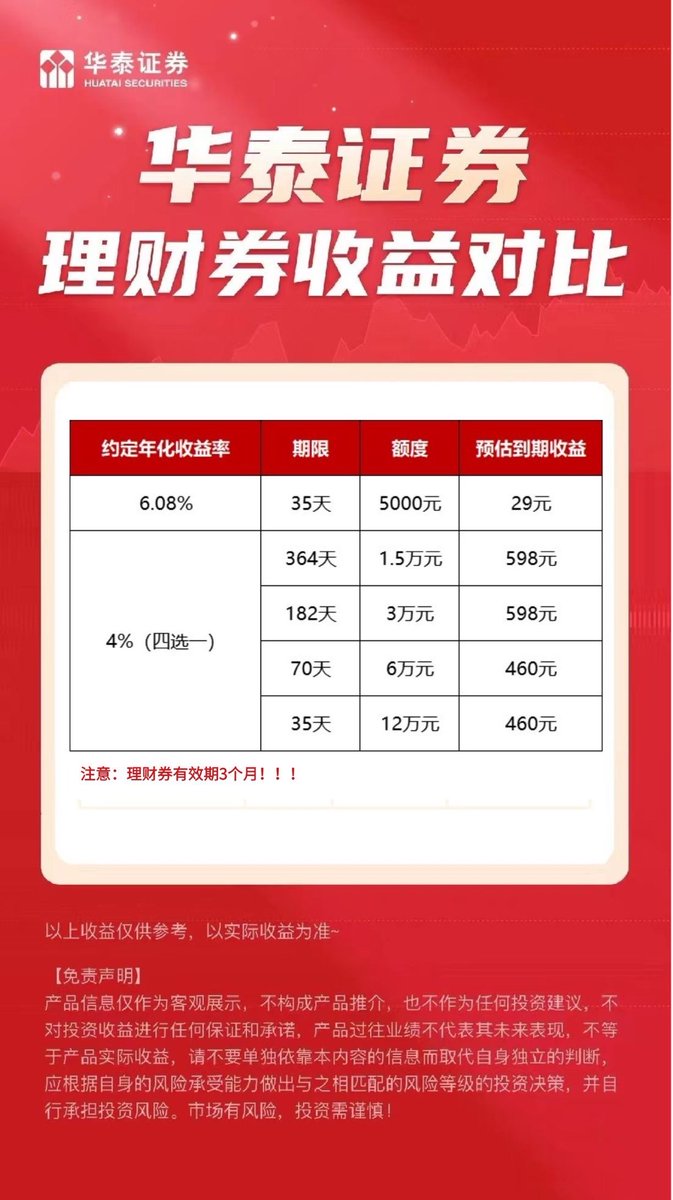 很多朋友没办法去香港开银行卡，这里分享一个没有香港银行卡也可以玩美股的下策。开通华泰证券，他们有一个定投的功能，可以定投股票、ETF，我上周已经开始测试这个策略了，今天已经开始赚钱了。  这里推荐华泰的原因（加图二开户群）： - 目前我发现只有它有定投功能 ...