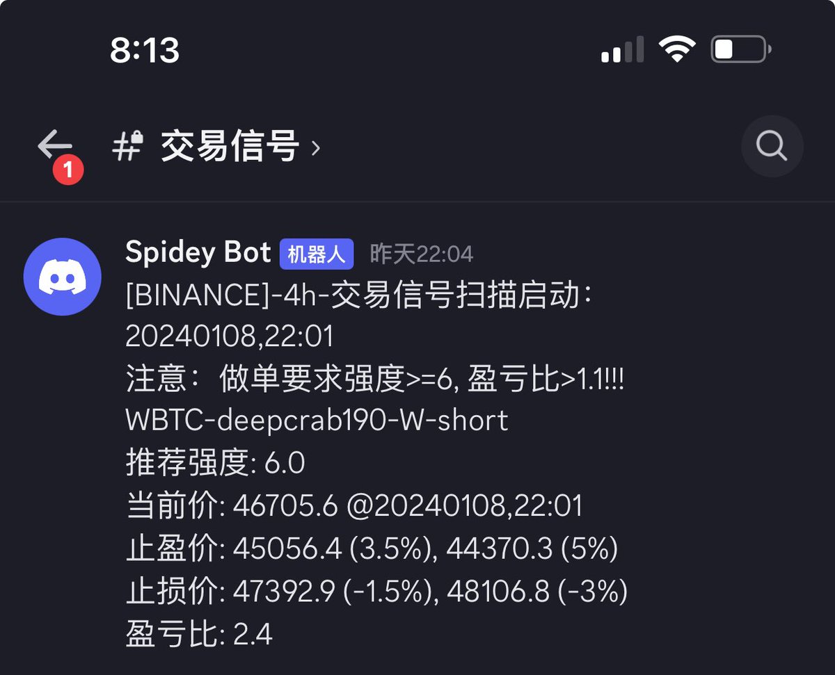 BTCSpeaker's tweet photo. 昨天交易信号频道多次发出做空WBTC信号，还很纳闷，以为会打脸。今天的向下插针却完美打在了止盈点上，是不是很神奇？

搞个抽奖活动，必须关注 点赞 留言 转发 ，从中抽取2个名额免费体验交易信号一周，达到100个赞开奖！ https://t.co/JgZdOVWWXc
