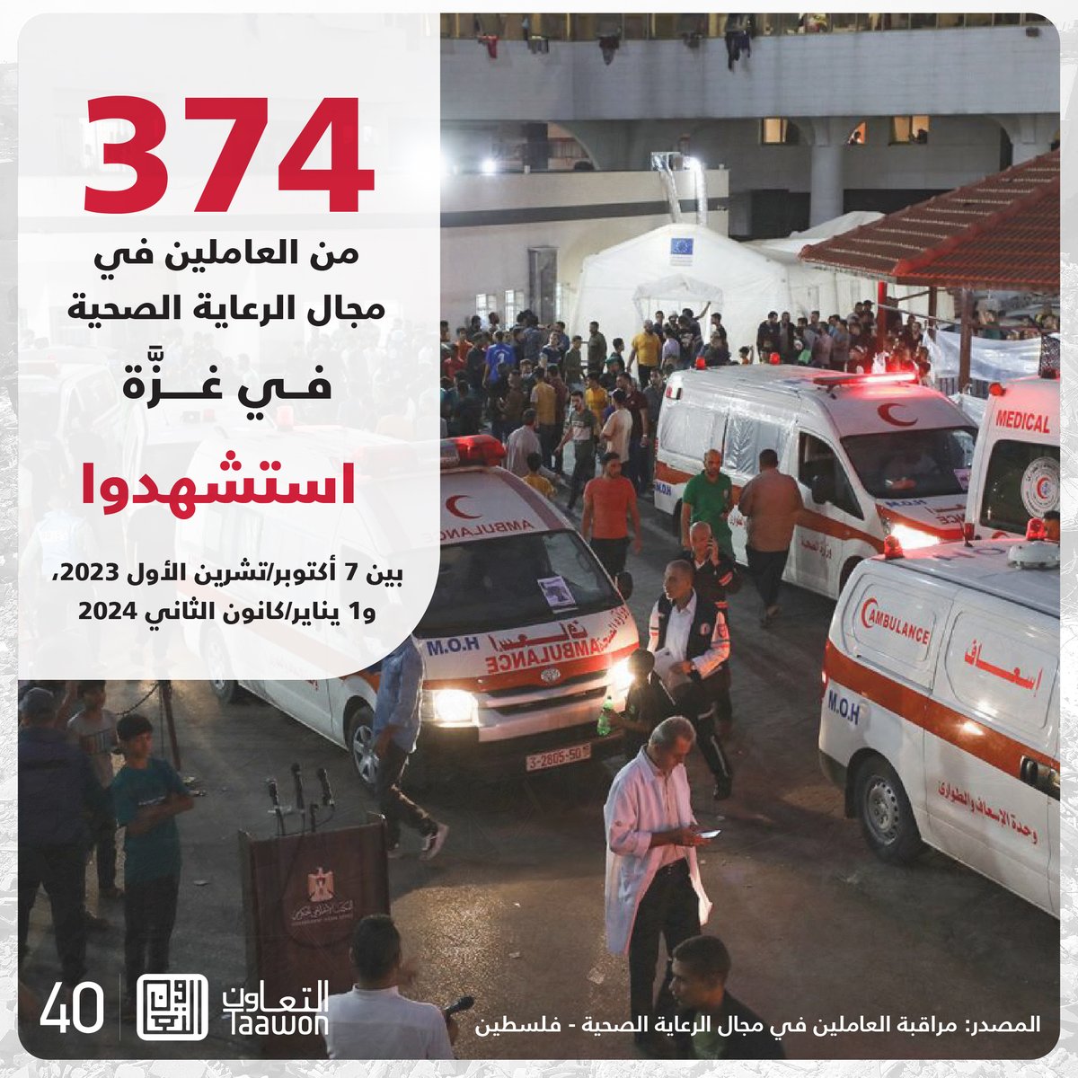 TaawonPalestine's tweet photo. استهداف العاملين في مجال الرعاية الصحية يعتبر انتهاكاً للقانون الدولي.

Targeting healthcare workers is a violation of international law. https://t.co/Wc40xSW6we