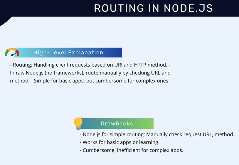 N1shantChauhan's tweet photo. Navigating the pathways of Node.js with routing and query parameters! 💻 Delighted to unravel the art of guiding requests through the server, shaping the journey of data seamlessly. 🌐 Another milestone in my #NodeJS adventure! #WebDev #RoutingMagic #CodeMastermind ✨ https://t.co/nKRg8mHPmw