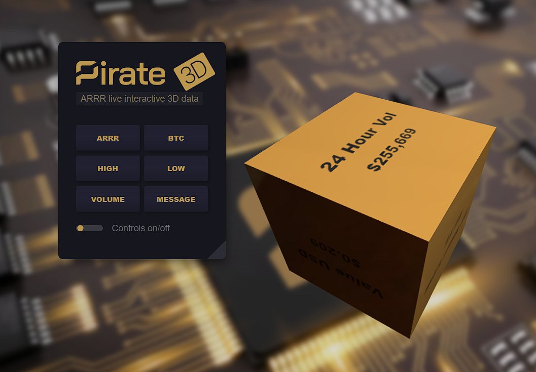 QuirkyRobots's tweet photo. $ARRR 3D v2 Now Live🌶️🌶️🌶️

An interactive 3D #ARRR #Crypto data checker. 
I've gone for a app/#gaming UI feel, making it more engaging &amp; easier to use. 

⭐Please like and share
⭐Give me lots of feedback too

🔗LINK: https://t.co/BCyhIUwbYJ
#PirateChain @PirateChain #ThreeJS https://t.co/xvsWX4nijH