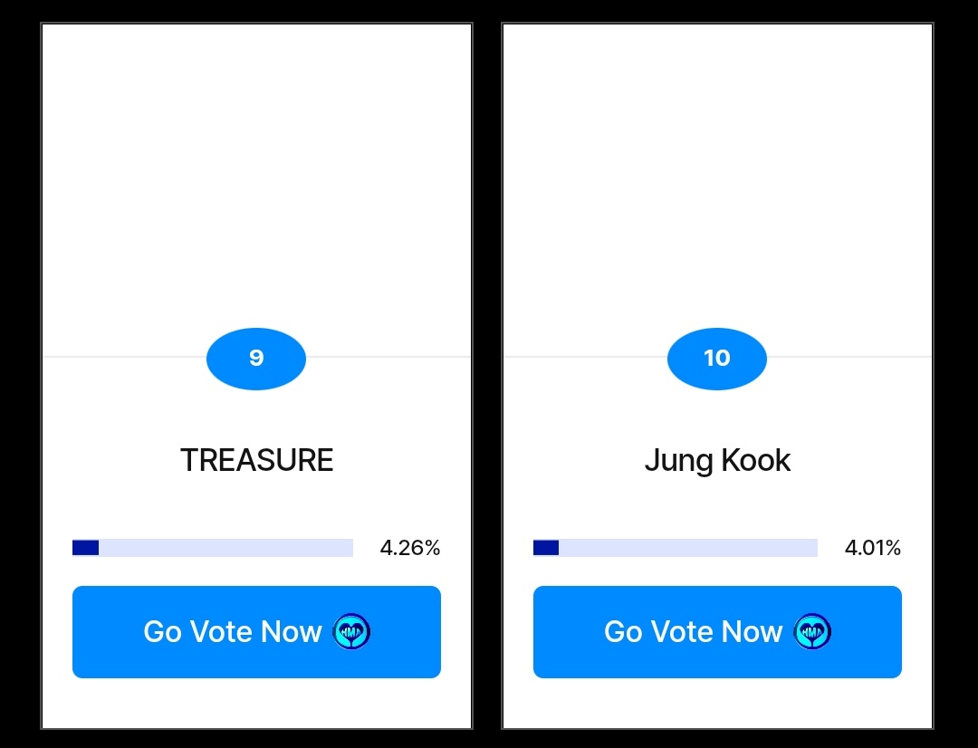 diaryasahi's tweet photo. — HMA 08.35 PM WIB

keren juga naik ke 9 😁 hayu mulung dulu dan bantu hype ni vote 😁 mayan ni bonsang, target masuk top 3 semoga bsk langsung nomer satu https://t.co/aFbVSr2aTm