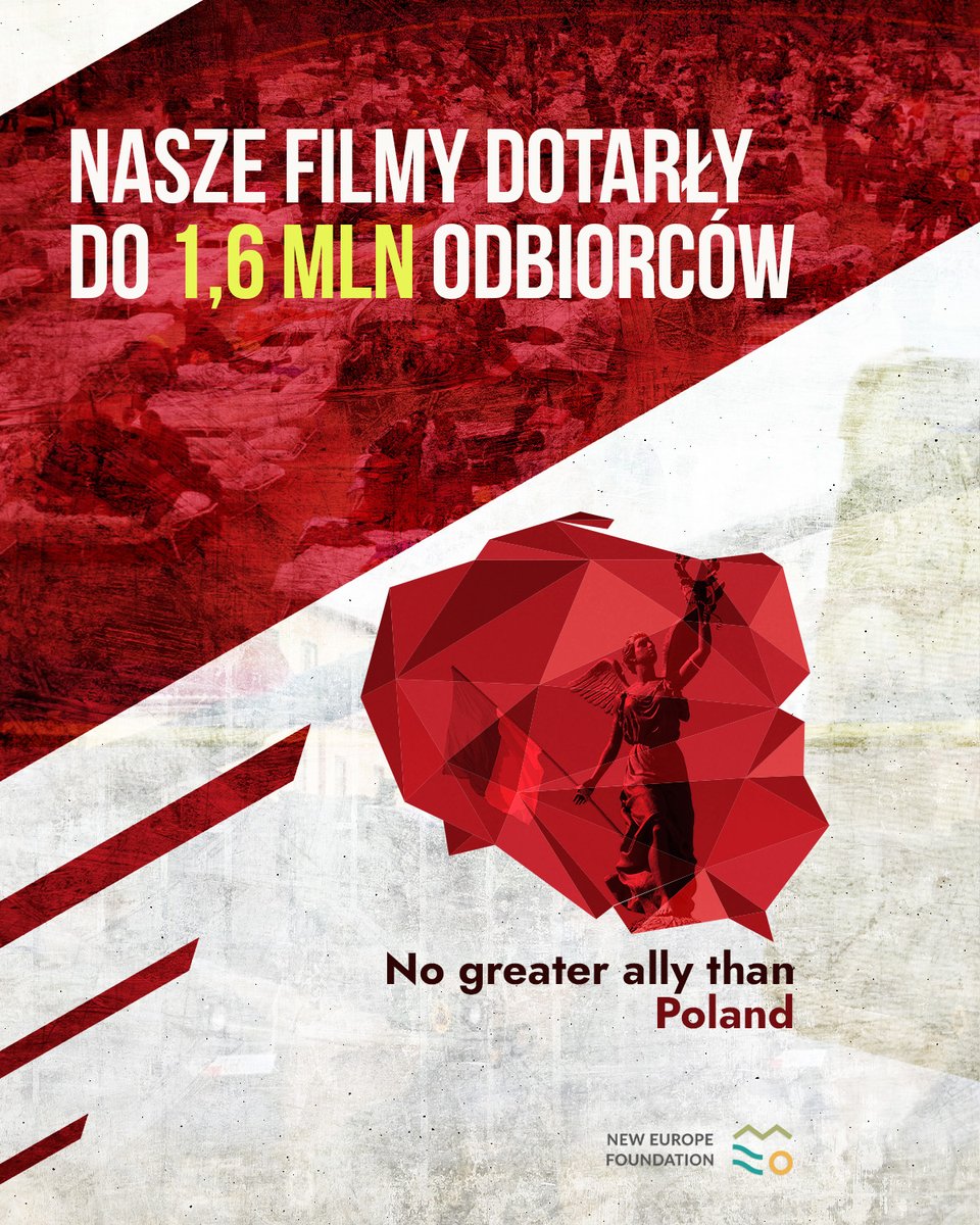 Info_NewEurope's tweet photo. Nasze filmy z "No greater ally than Poland" dotarły do 1,6 milion odbiorców! 🎥 

--> https://t.co/beEPg2ijqo https://t.co/a4FpCqPjwM