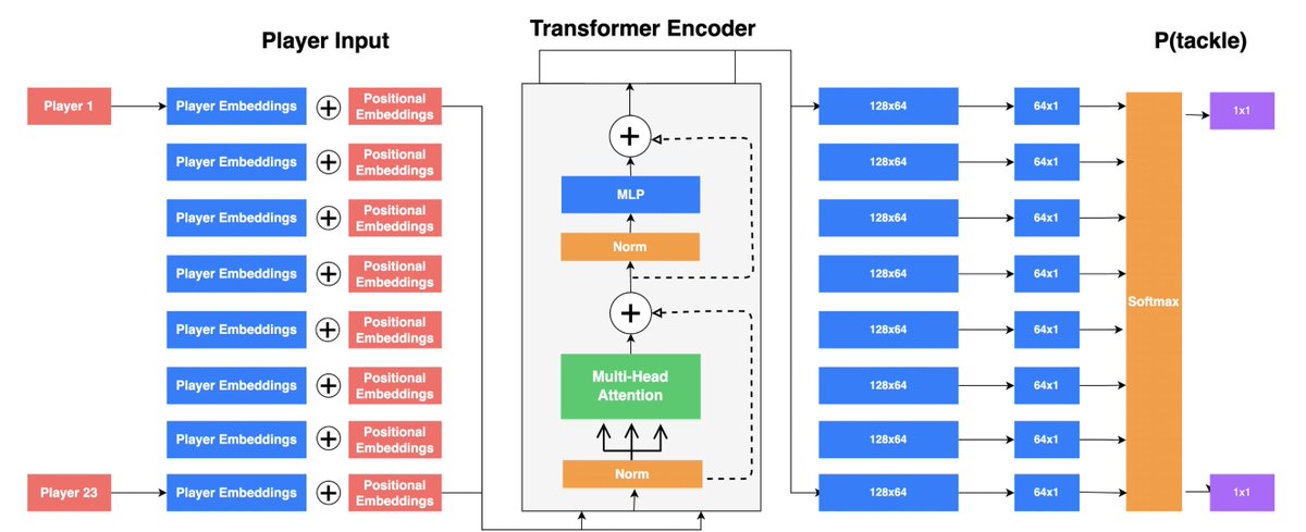 Scott Maran tweet media