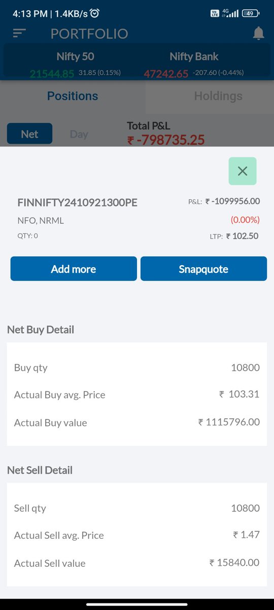 HarshYa9's tweet photo. Bad day ,Lost approx 18 Lakhs in total in finnifty spike.
Leaving till budget, hopefully can stick to it.
Not as easy as it seems
#finnifty https://t.co/MWGLMj8nkg
