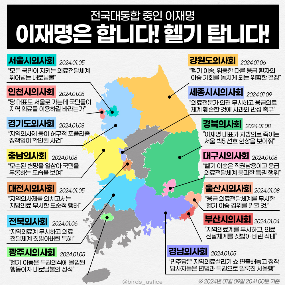 [2024.01.09 업데이트] 
전국대통합 중인 이재명
이재명은 합니다! 헬기 탑니다!  

※ 알고보니 경기도는 1월 3일 집회에서 이미 입장은 낸 것이었다!
※ 대한의사협회 성명문 미포함
※ 남은 곳 : 충북, 전남, 제주