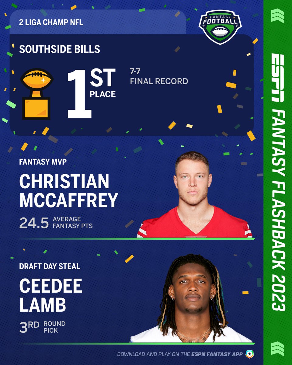 Check out my 2023 ESPN Fantasy Football Flashback via @ESPN Fantasy - via @ESPN Fantasy