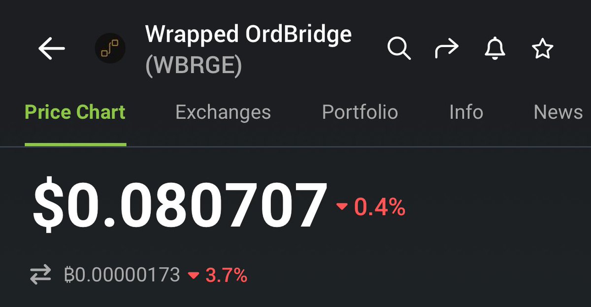 BRC-20 Ecosystem will be crazy in 2024. 

I’m very bullish on BRC20 ecosystem and every good ecosystem needs a Seamless bridge where you can move tokens across chains. 

<a href="/OrdBridge/">OrdBridge</a> makes this possible!
You can transfer BRC-20 tokens between BTC native chain and Ethereum