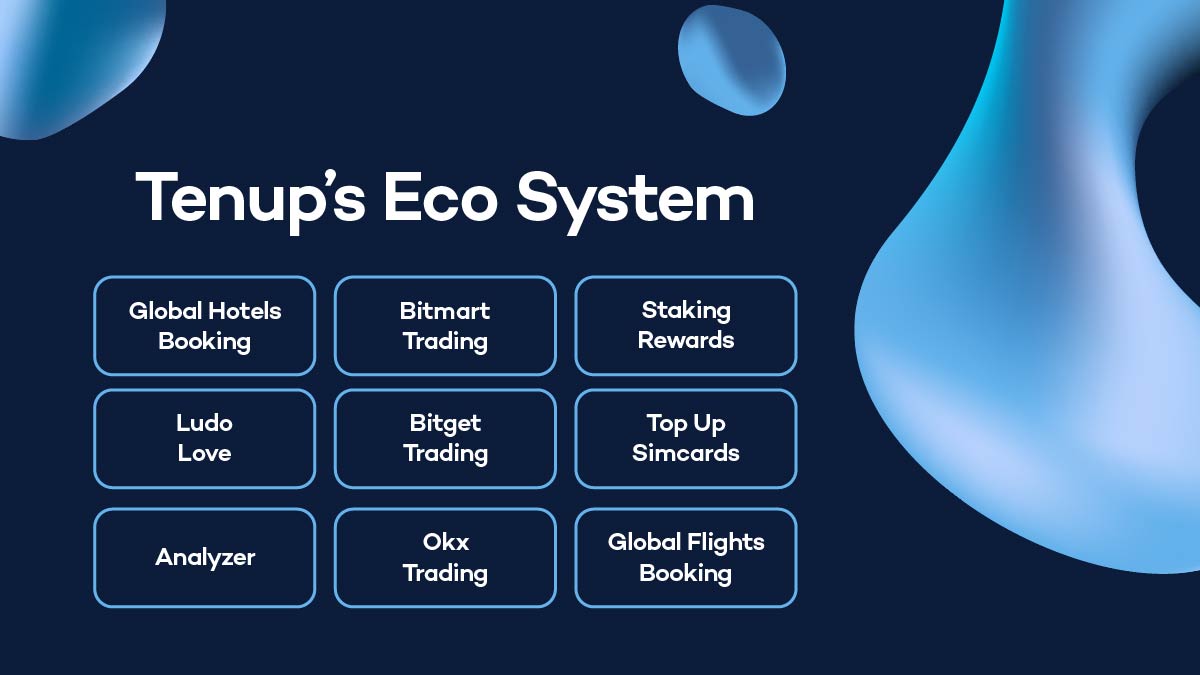 TenupNation's tweet photo. Explore the ever-growing Tenup Ecosystem and its wide range of innovative DApps. ✅

Unleash the power of our platform to elevate your digital journey. 😎

👉 https://t.co/Af4k8YEgxB 
👉 https://t.co/jVg901AYMh 
👉 https://t.co/C3HpYiaC17 https://t.co/XfuuY8L1Qz