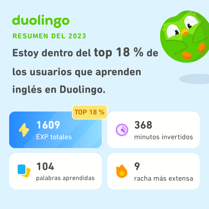 EyamaFernando's tweet photo. ¡Miren todo lo que aprendí en Duolingo este 2023! ¿Qué tal ustedes? #Duolingo365 https://t.co/hoOlCt3dUc