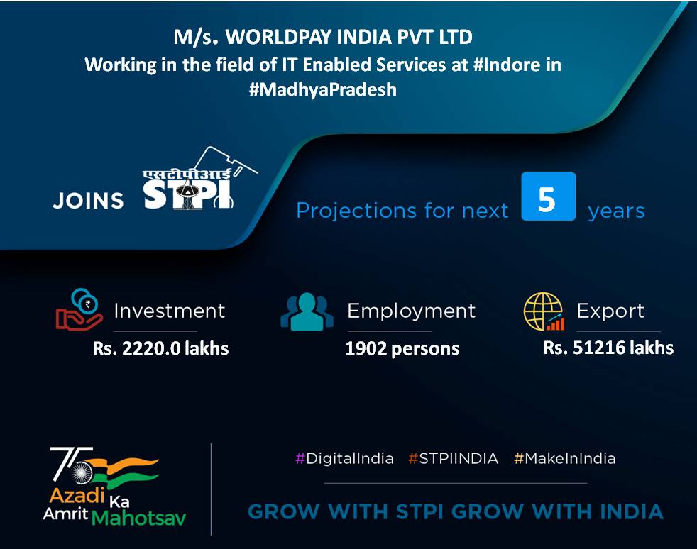 Congratulations M/s. WorldPay India Pvt Ltd #GrowWithSTPI #DigitalIndia #STPIINDIA @AshwiniVaishnaw @Rajeev_GoI @GoI_MeitY @AmritMahotsav @_DigitalIndia @DoC_GoI @stpiindia @arvindtw @DeveshTyagii @purnmoon @varma_ravii
