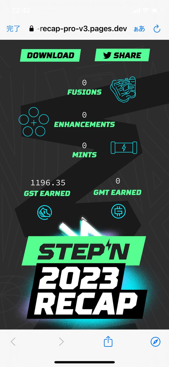 terrykun77's tweet photo. @Stepnofficial It was a healthy year of walking and having fun.
#STEPNRecap2023 https://t.co/jT3kjFWu6x