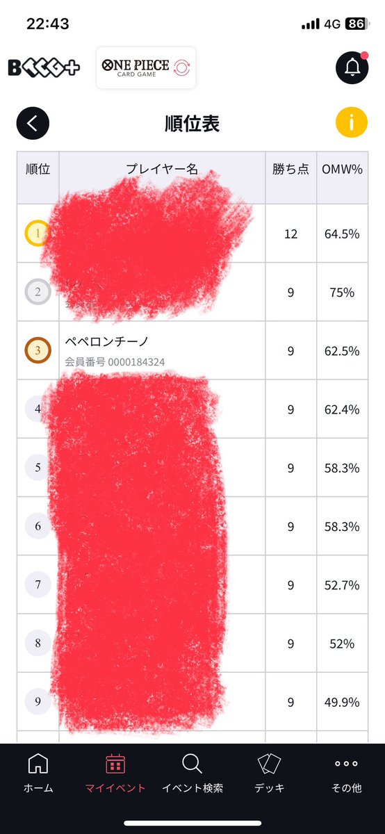 コーギーアール スタバ 使用ー青緑ロシナンテ 1戦目ー黄カタクリ〇 2戦目ー黄エネル〇 3戦目ー青黒サカズキ✕ 4戦目ー赤黄サボ〇 エネル激戦でした。 やっぱりサカズキは苦手です。 アラマキが珍しく仕事しました。 ありがとうございました。