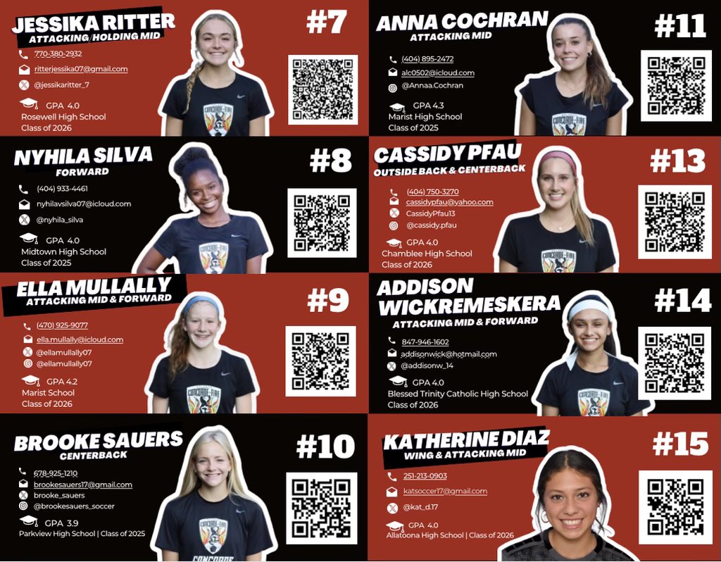 Concorde Fire ECNL 07 Premier tweet media