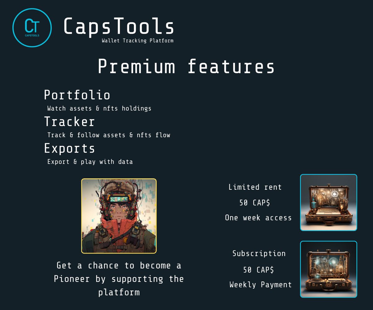 CapsTools tweet media