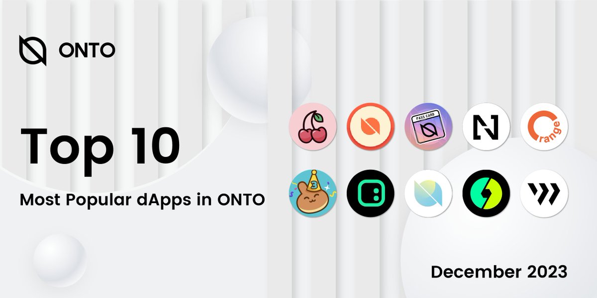 ONTOWallet's tweet photo. TOP 10 Most Popular #dApps in #ONTO in December 🔥🔥🔥 

@CherryswapNet #ONTORedPacket #ONTOPassCard #Npay @OrangeProtocol @PancakeSwap @spaceid #stONT @taskonxyz @Wing_Finance 

👀 Which one is your top choice? Comment below 👇 

Discover more 👉 https://t.co/g2xVrFOEKr https://t.co/uKNkiKq1rT