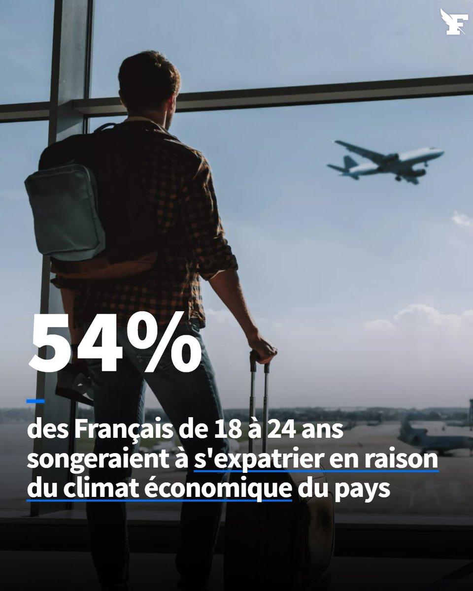 54% des 18-24ans veulent fuir la France. 

Enfer fiscal et sécuritaire, notre pays devient invivable pour ses jeunes. 

Comme ses prédécesseurs, notre nouveau premier Ministre continuera-t-il de fermer les yeux sur le déclassement de notre pays ?