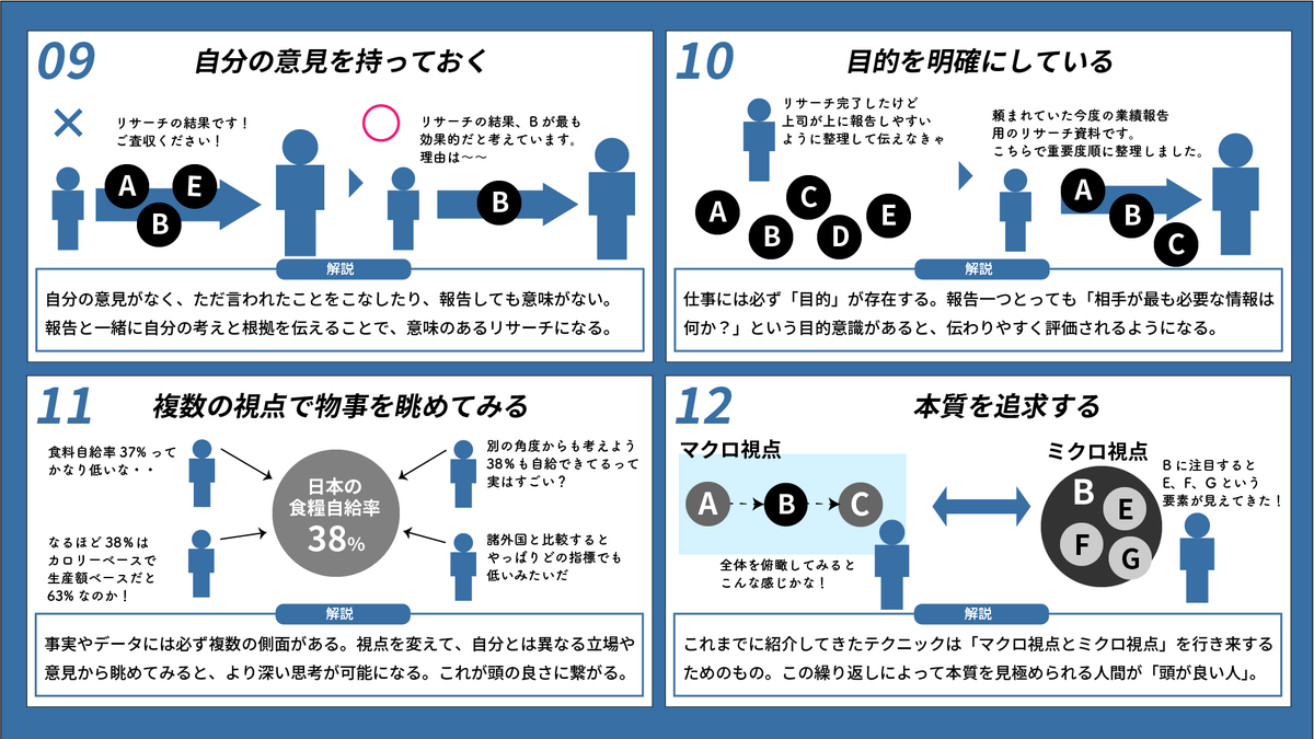 antoshia2n's tweet photo. 賢い人ってコレなんです。 https://t.co/XRnpKurSQC