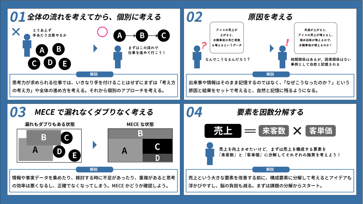 antoshia2n's tweet photo. 賢い人ってコレなんです。 https://t.co/XRnpKurSQC