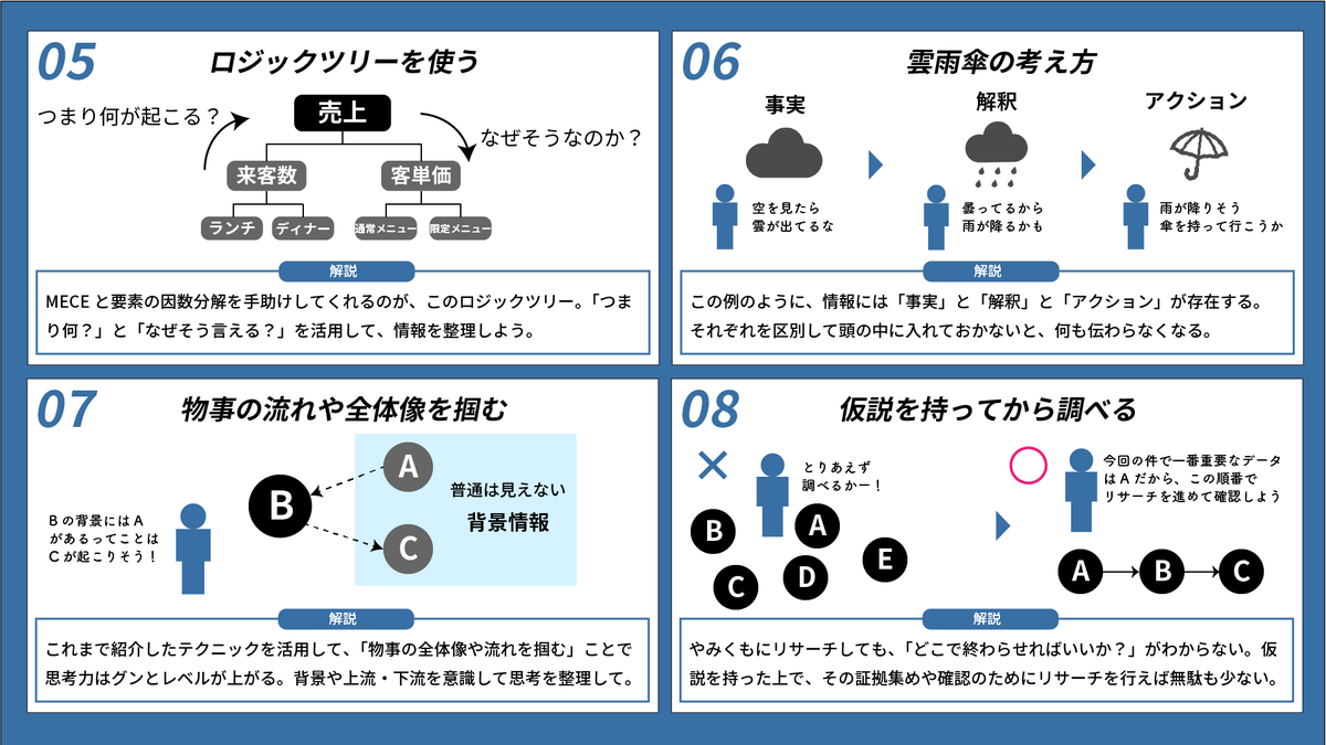 antoshia2n's tweet photo. 賢い人ってコレなんです。 https://t.co/XRnpKurSQC