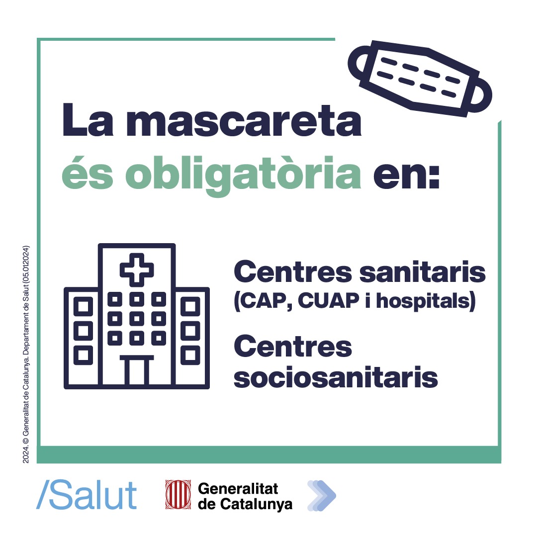 A partir d'avui la mascareta és obligatòria en:
🏥 Centres sanitaris: CAP, CUAP i hospitals
🏢 Centres sociosanitaris

Es recomana fer-la servir:
👵🏽 En residències, en cas d'aparició de símptomes.
🤧 En persones simptomàtiques

Més informació a gen.cat/mascaretes