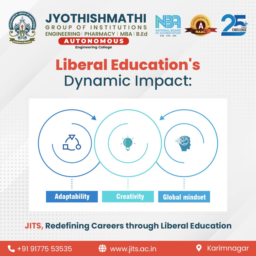 jyothish_mathi's tweet image. Experience the dynamic force of #liberaleducation at #𝐉𝐈𝐓𝐒. Fuel your passions, expand your horizons, and redefine success on your terms. Enrol with JITS

#FuelYourPassions #ExpandYourHorizons #RedefineSuccess #EnrollWithJITS #JITSEducation #PassionDrivenLearning #JITSJourney