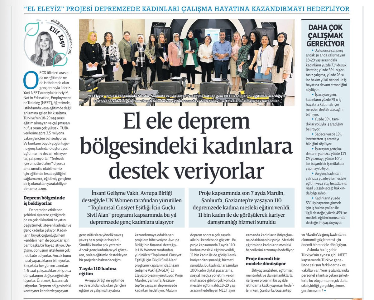 ingevorg's tweet photo. Depremzede ve NEET Kadınları çalışma hayatına kazandırmayı amaçlayan "Eleleyiz" projemize @ElifErguDemiral  @GazeteOksijen 'deki haftsonu köşesinde yer verdi.

Demiral'ın "Ele ele deprem bölgesindeki kadınlara destek veriyorlar" yazısından bazı başlıklar:

- Proje kapsamında son 7 ayda Mardin, Şanlıurfa, Gaziantep'te yaşayan NEET (ne eğitimde, ne istihdamda) ve depremzede 110 kadına mesleki eğitim verildi.
- Bu proje kapsamında yürütülen ihtiyaç analizinin bulguları da kritik:

📍Daha önce çalışmış ancak şu anda çalışmayan NEET kadınların %71’i düşük ücretler, %59’u sigortasız çalışma, %26’sı ise bakım yükü nedeni ile iş hayatına devam etmediğini söylüyor. 
📍İş arayan NEET genç kadınların %79’u iş hayatına katılmak için nereden destek alacağını bilmiyor. 
📍İş arayan NEET genç kadınların %59’u tanıdıklar yoluyla iş aradığını belirtiyor. 
📍İş arayan NEET genç kadınların sadece %13’ü internetten iş aramayı bildiklerini belirtiyor. 
📍11’i cv yazmayı bildiğini, %10’u ise başarılı bir iş mülakatı yapmayı bildiğini söylüyor.
📍Bu kadınların yalnızca %6’sı mesleki eğitim veya staj fırsatlarına nasıl ulaşabileceği hakkında bilgi sahibi. 
📍 Kadınların %53’ü iş hayatına girmek için iş bulma yolları ile ilgili desteğe ihtiyaç duyarken, %45’i mesleki eğitim konusunda desteğe ihtiyaç duyuyor.

#eleleyiz #neet #oksijengazetesi #depremzede #kadın #çalışmahayatı #geçimkaynakları