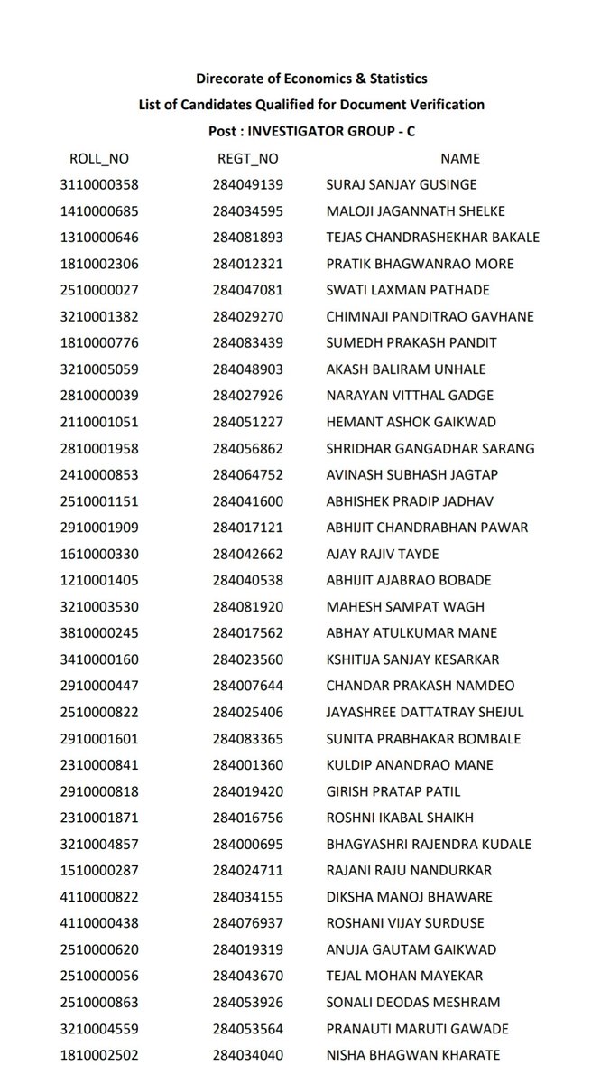 PunyachiMPSC's tweet photo. 🎯अर्थ व सांख्यिकी संचालनालय भरती निकाल🎯

♦️कागदपत्र तपासणीसाठी पात्र उमेदवारांची केवळ नावे दिली आहेत.

♦️ प्रवर्ग(जात), जन्म तारीख, विशेषत: मार्क असे काहीही दिलेले नाही.

♦️आता कसं कळणार कोणाला किती मार्क आहेत ? कोण कोणत्या प्रवर्गात आहे ? https://t.co/Lr5mWZVNKm