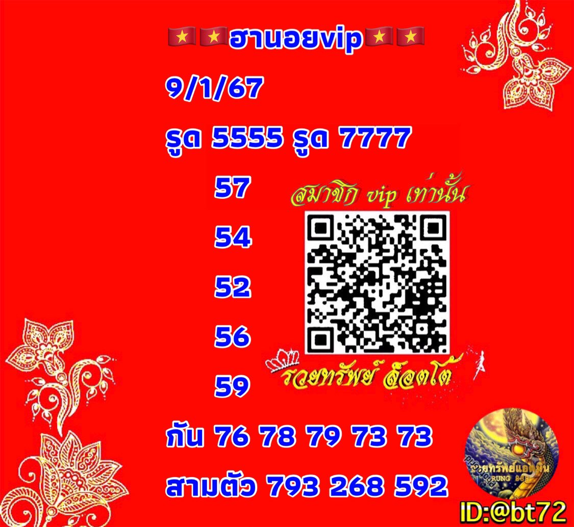 Lotto9679's tweet photo. 🇻🇳🇻🇳รวมฮานอยวันนี้ค่ะ 09/01/67🇻🇳🇻🇳
ฮานอยพิเศษ
ฮานอยปกติ
ฮานอย vip
🎊รวมฮานอยใบแดงบ้านรวยทรัพย์🎊
#ใบแดงปังมาก

กดเข้ากลุ่มใบแดง🧧ฟรี
https://t.co/UzdjmUJioo https://t.co/EvZhpdQHOC