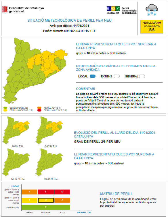 meteocat's tweet photo. ⚠ Actualitzat l'avís de situació meteorològica de perill (#avisosSMP) per neu ⚠

➡ Dj. 01:00 a 13:00 h

➡ Llindar que es pot superar: gruix de 10 cm a cotes > 800 m. 

➡ Grau de perill màx. 🟡 2/6

➡ *Hora local (h) = T.U. +1 https://t.co/wkG1T7EPNr