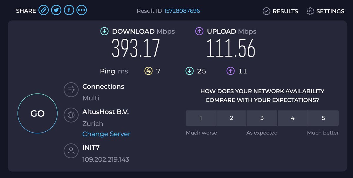 FlorianPoprat's tweet photo. I moved to the country side a few years ago, leaving behind my 10 gigabit fibre line and was stuck with crappy service from @UPC_Switzerland (Sunrise).

Finally made the switch to @init7 (Copper7) and could not be happier! 🙌

1. Sunrise 🐌
2. Init7 🚀

Now waiting for FTTH. 😁 https://t.co/KzGgUsbPsC