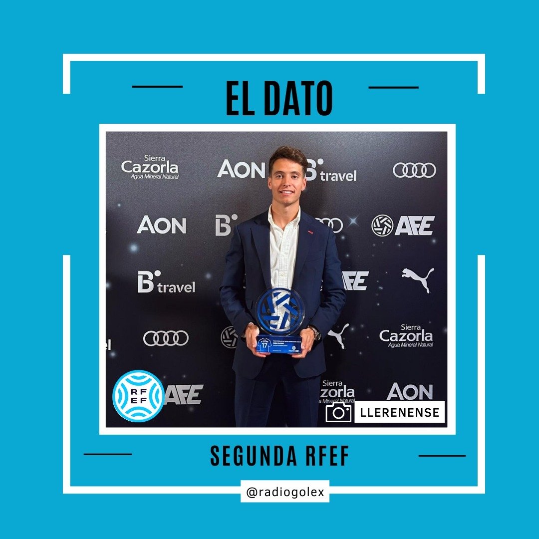 radiogolex's tweet photo. ⚽ SEGUNDA RFEF

Pablo Platero, manteniendo el nivel espectacular de la temporada pasada que le hizo ganar el premio a mejor jugador de la Tercera RFEF extremeña.

El atacante ha registrado 5 goles y sigue siendo la referencia ofensiva del equipo junto a Maikel. https://t.co/38WBpKDDsO