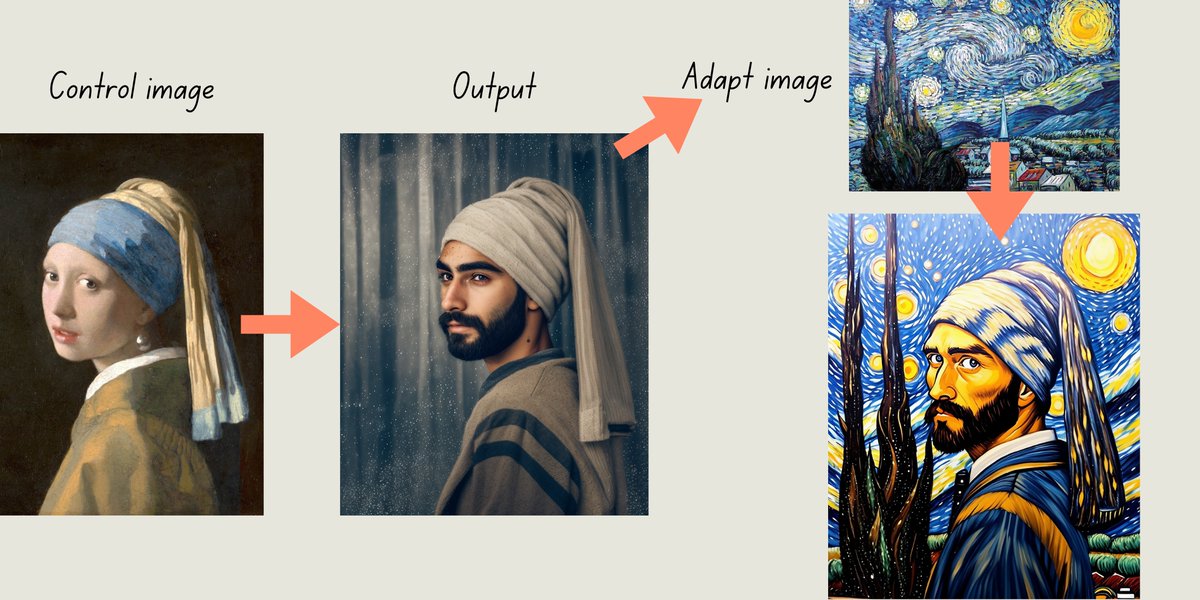 🚨🚨Weekly challenge alert 🚨🚨

🎁Winner gets 1-month premium membership to Distillery 😍

❗️❗️our challenge is more advanced and complicated, but we hope to foster innovation and educate users on new technologies used in AI image generation

🖼️Topic: Use ControlNet and/or