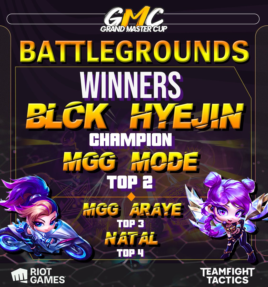 Grand Master Cup TFT - PH tweet media