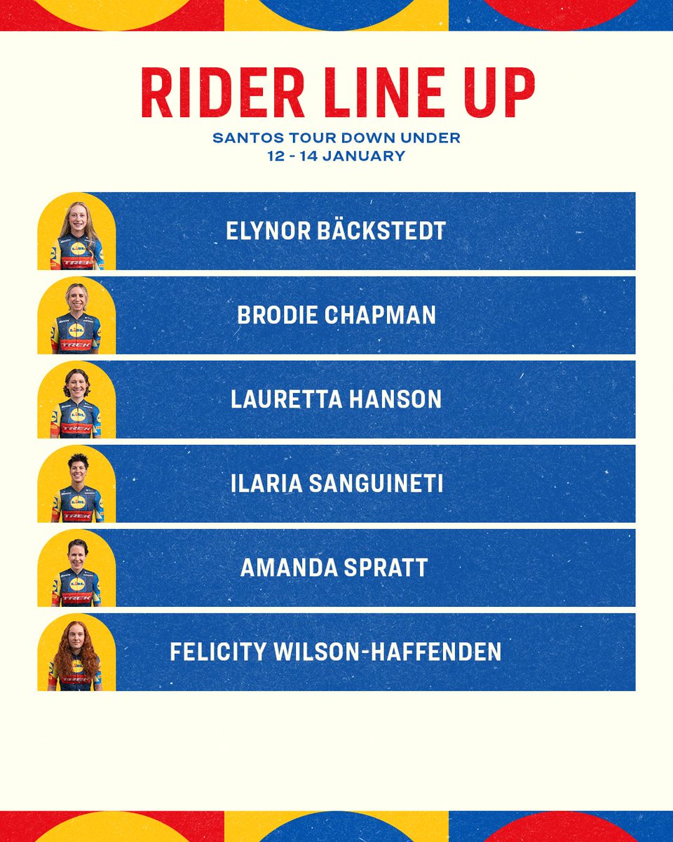 LidlTrek's tweet photo. #TourDownUnder 🇦🇺 squads locked 🔒 in! 

Our women: https://t.co/ErsOS9jBEF