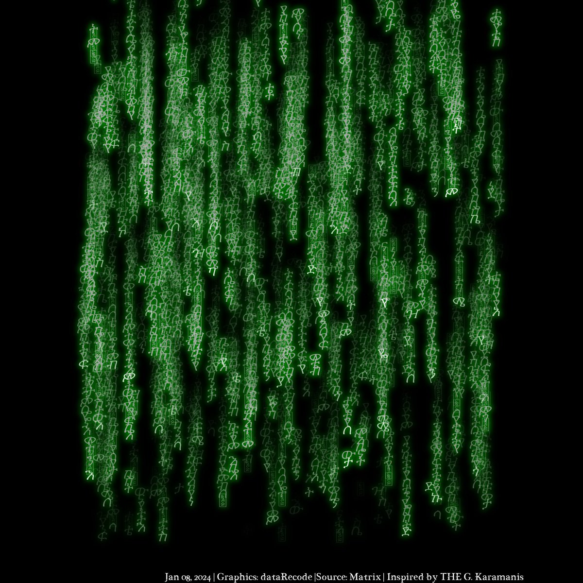 abiyugiday's tweet photo. Trying to get the motivation engine raving again for #rstats for 2024 🤟 decided to go with matrix (the movie) intro rain using #Ethiopic #geez fonts letters instead of Japanese. Inspiration comes from form G. Kramanis work. Fonts used here are #AbbaGarima https://t.co/xtIxjvEru4