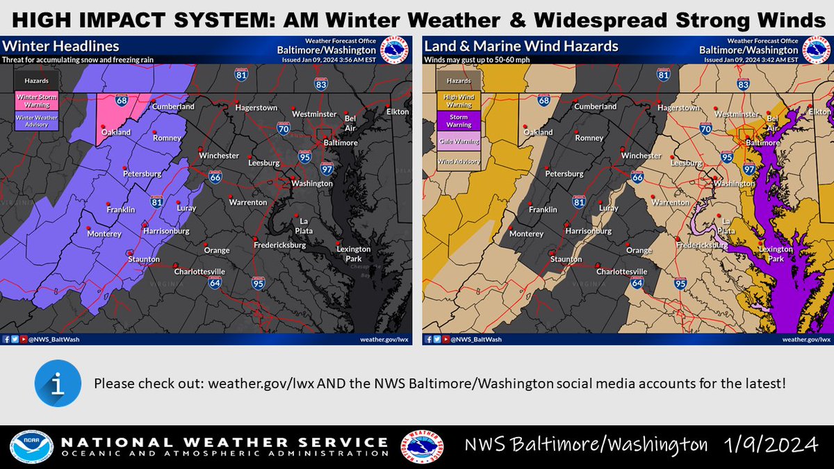 NWS_BaltWash's tweet photo. A high impact system is set to impact the area today into Wed. Flooding rains, coastal flooding, strong winds, and mountain wintry precipitation are all expected. Conditions deteriorate after dark as a brunt of the storm tracks from I-95 toward the Bay. #MDwx #VAwx #DCwx #WVwx https://t.co/WsotAZgmXC