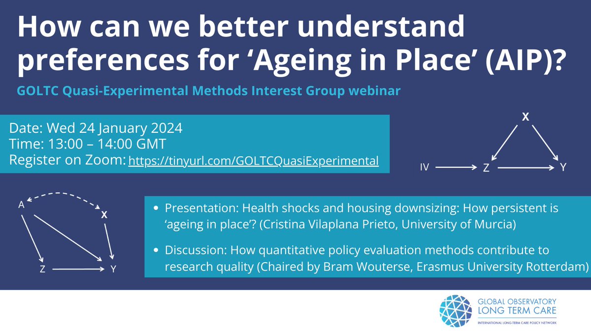 REMINDER: Upcoming webinar on 24 January ❗️ What innovative ways can we apply #QuasiExperimental methods to #LongTermCare research?📊 We'll be discussing preferences for #AgeingInPlace, and much more! Register now to join:👉tinyurl.com/GOLTCQuasiExpe…