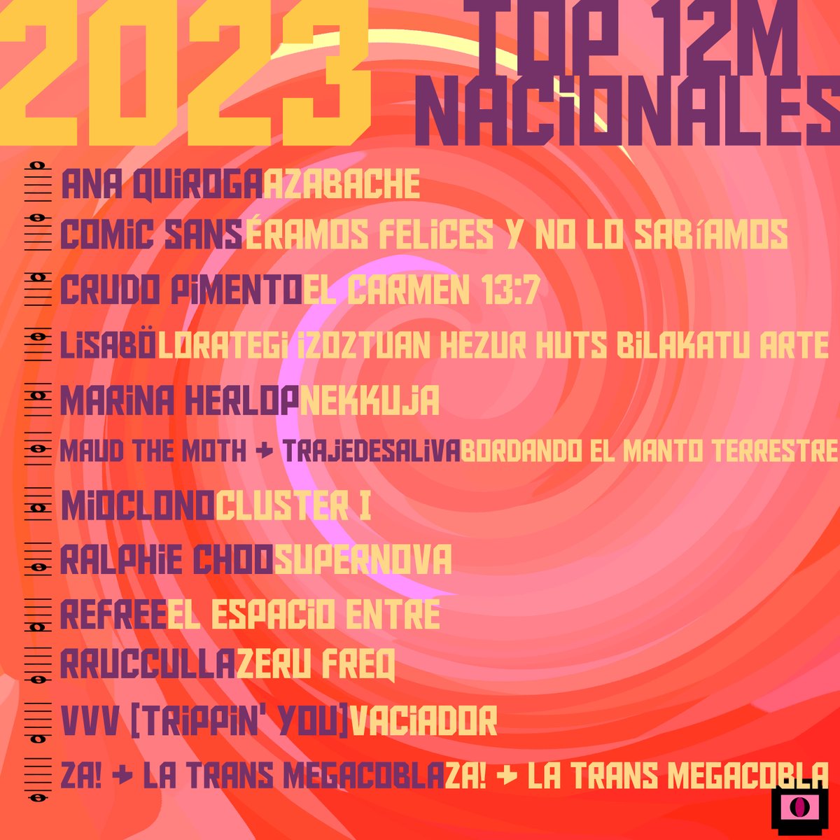 Hoy es el turno de nuestra lista de discos nacionales, la cual siempre nos hace especial ilusión porque nos recuerda la increíble calidad musical que hay en España actualmente, con propuestas tremendamente originales, marcianas, experimentales y atrevidas