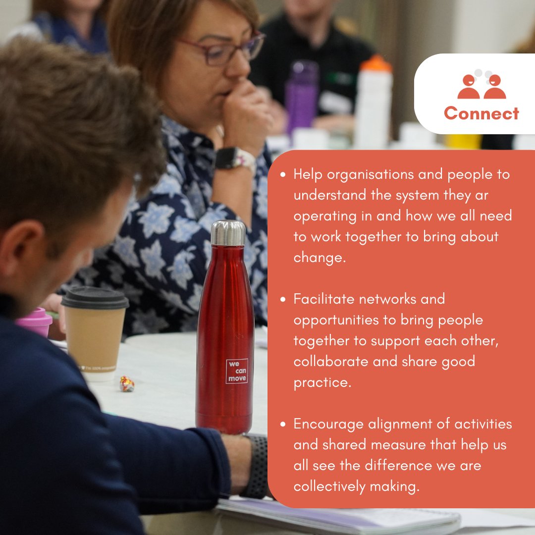 activeglos's tweet photo. At Active Gloucestershire, our ethos is simple: Inspire. Connect. Enable.

Join us in this incredible journey towards a healthier, more connected Gloucestershire!😀

Explore our website to discover how you can be a part of this inspiring movement.

 #ActiveGloucestershire https://t.co/09SAiPKRLU